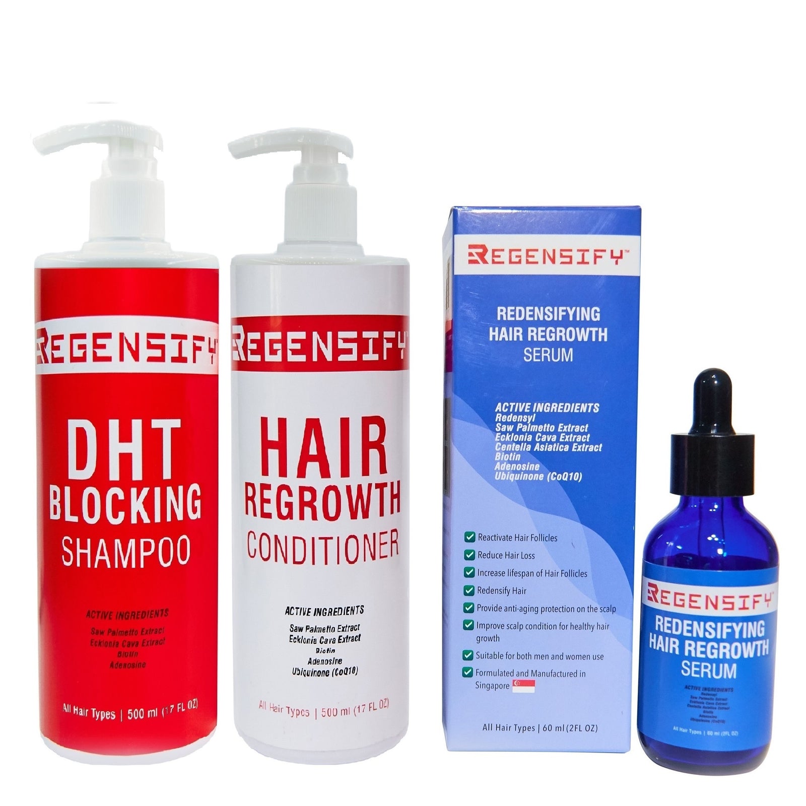 REGENSIFY Full Professional Bundle Set