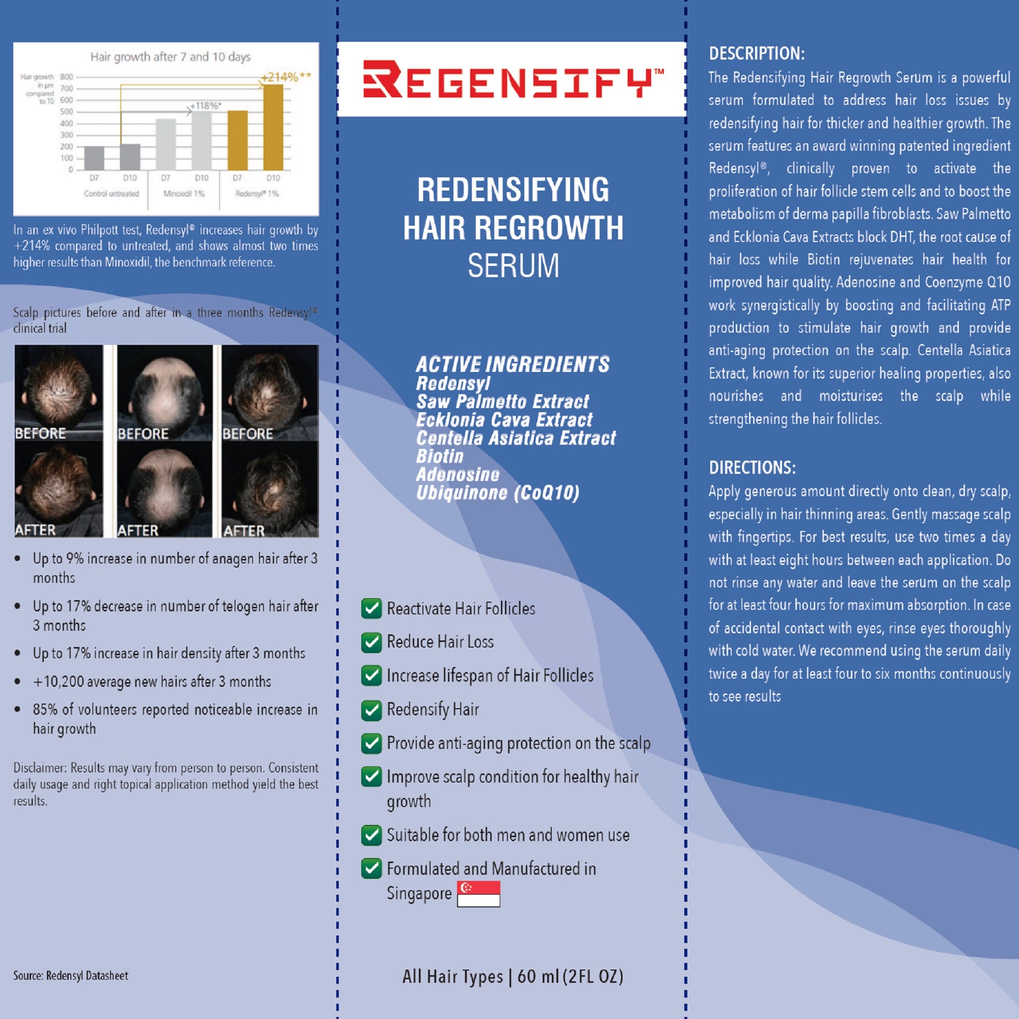REGENSIFY Redensifying Hair Regrowth Serum 60 ml